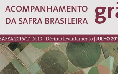 10º Levantamento de grãos da safra 2016/17 | Conab